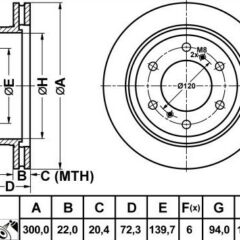 DISQUE DE FREIN ARRIERE