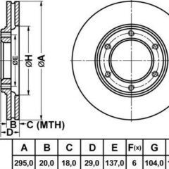 DISQUE DE FREIN AVANT
