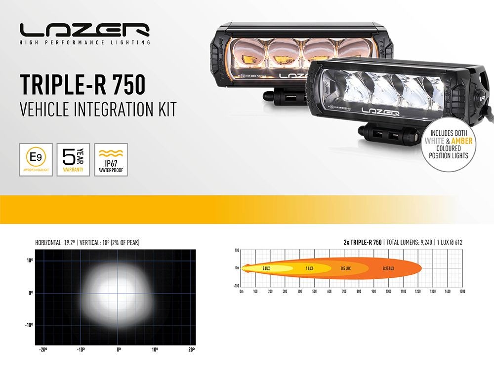 KIT ECLAIRAGE LED LAZER INTEGRE A LA CALANDRE FORD RANGER 2019+