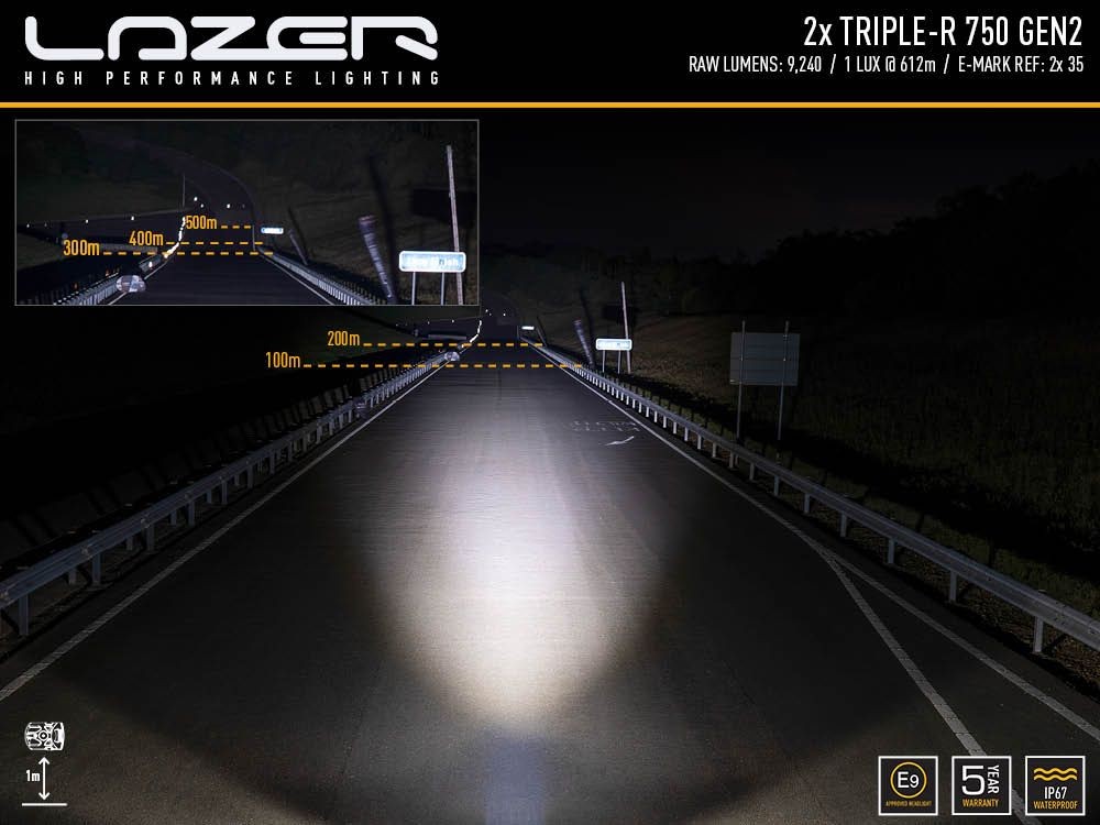 KIT ECLAIRAGE LED LAZER INTEGRE A LA CALANDRE FORD RANGER 2019+