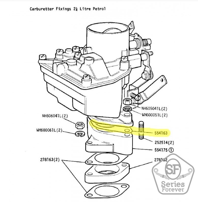 Joint carburateur sur cale